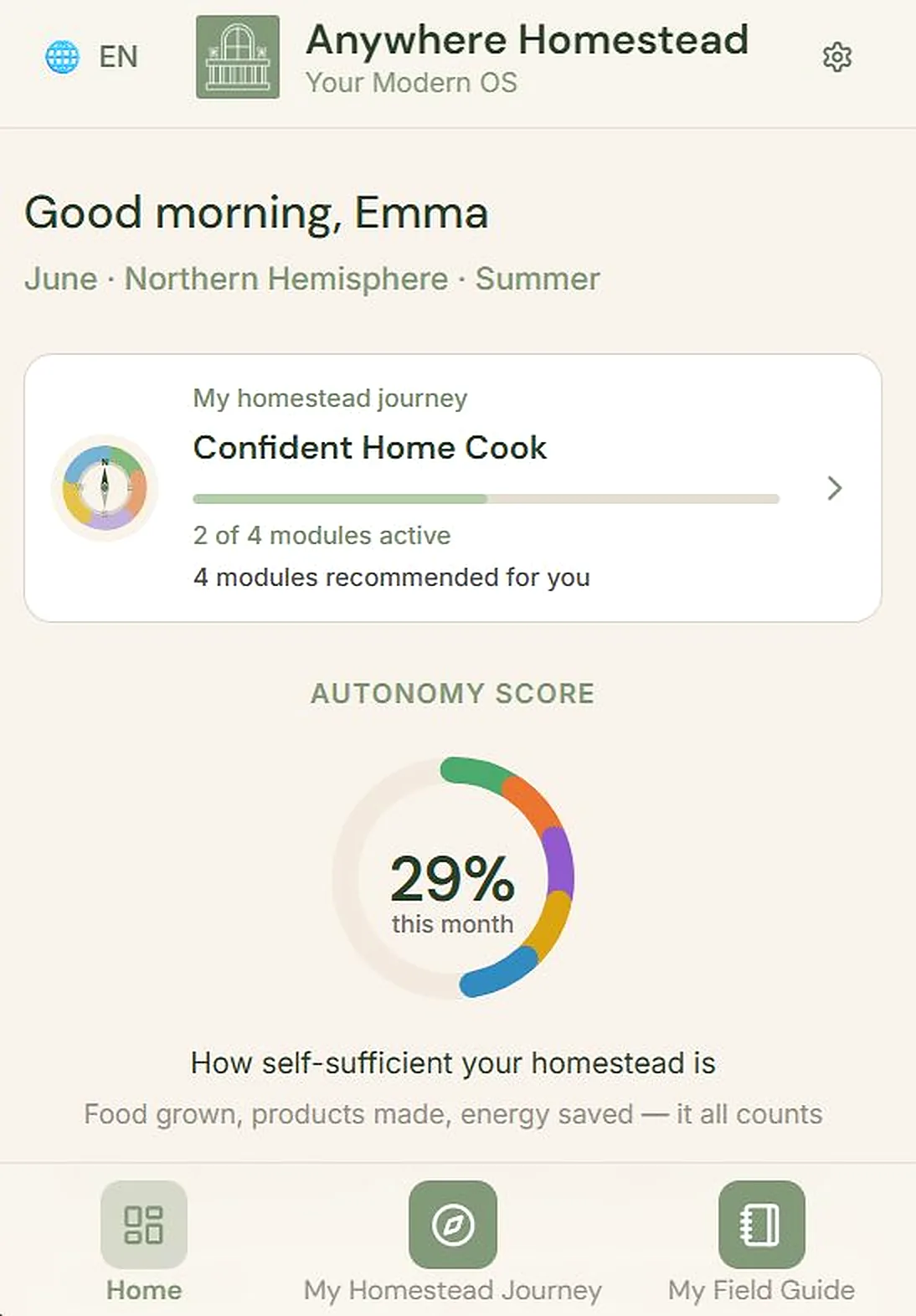 Anywhere Homestead dashboard – autonomy score
